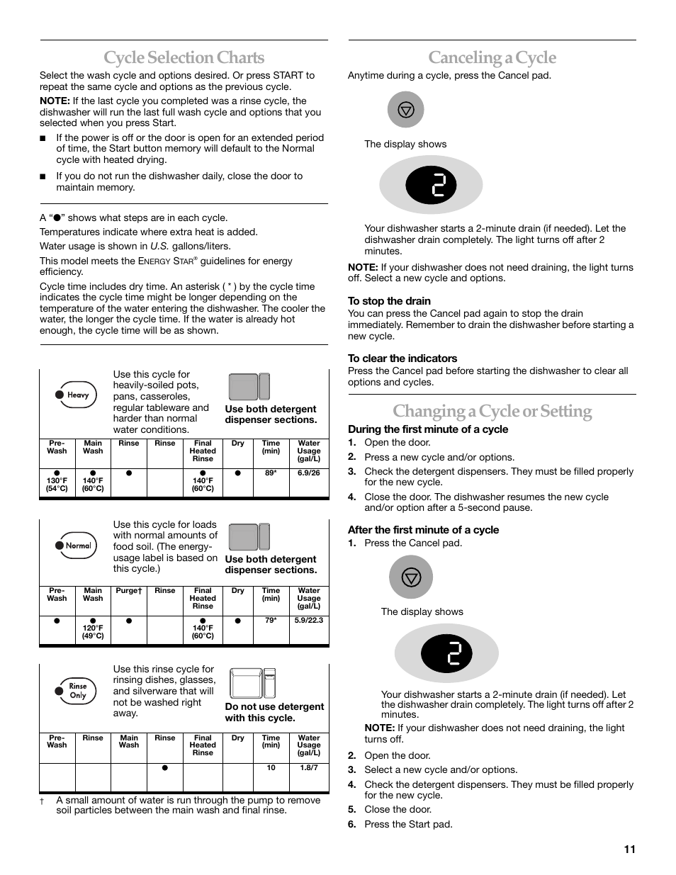 Cycleselectioncharts, Cancelingacycle, Cycle selection charts | Canceling a cycle, Changing a cycle or setting | KITCHENAID KUDI01DL User Manual | Page 11 / 19