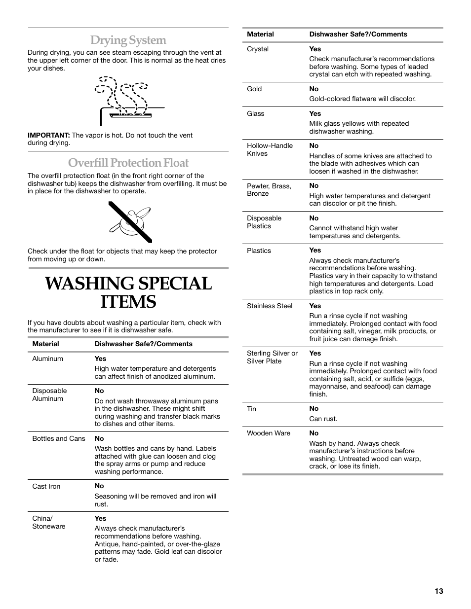 Drying system, Overfill protection float, Washing special items | KITCHENAID KUDI01DL User Manual | Page 13 / 19