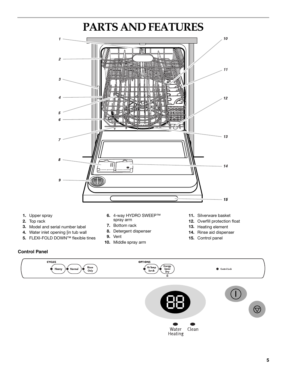 Parts and features | KITCHENAID KUDI01DL User Manual | Page 5 / 19