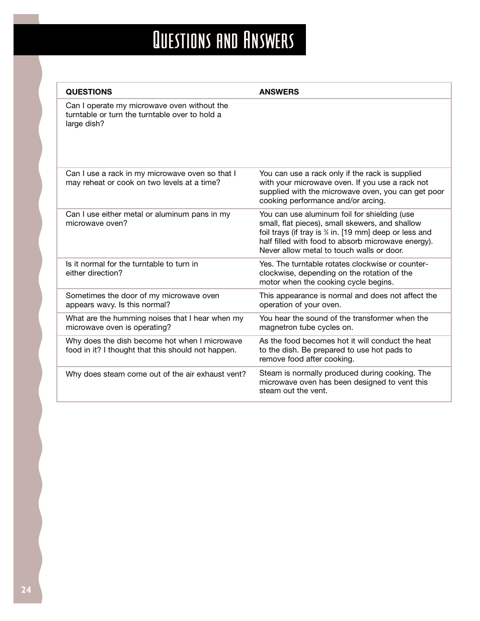 Questions and answers | KITCHENAID KHMS147H User Manual | Page 24 / 28