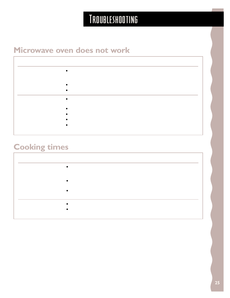Troubleshooting, Microwave oven does not work, Cooking times | KITCHENAID KHMS147H User Manual | Page 25 / 28