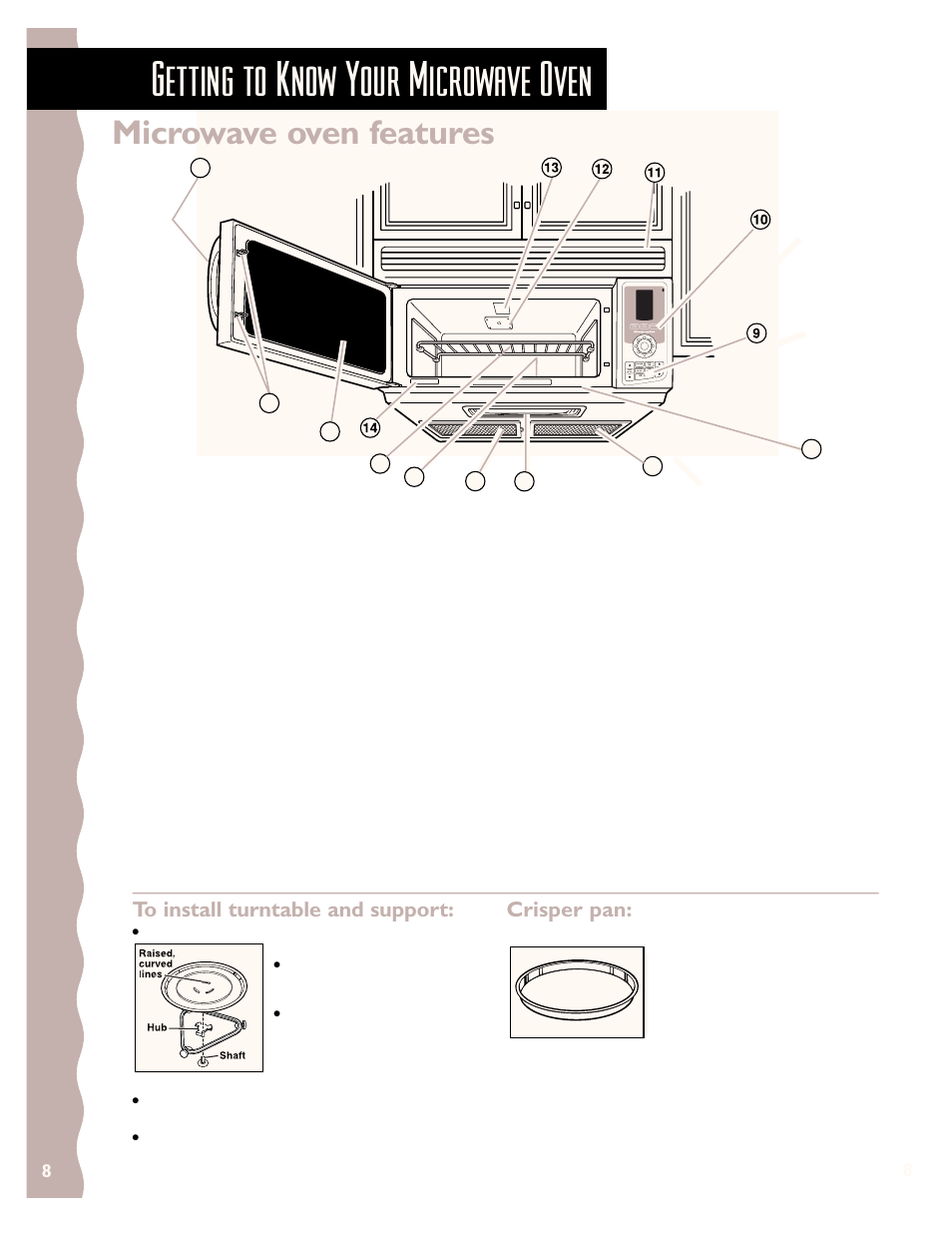 Getting to know your microwave oven, Microwave oven features, Crisper pan | KITCHENAID KHMS147H User Manual | Page 8 / 28