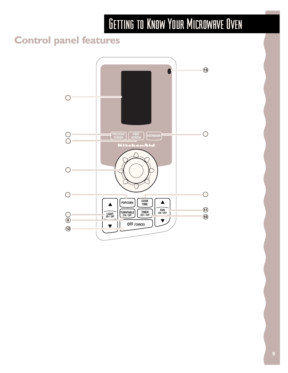 Getting to know your microwave oven, Control panel features | KITCHENAID KHMS147H User Manual | Page 9 / 28
