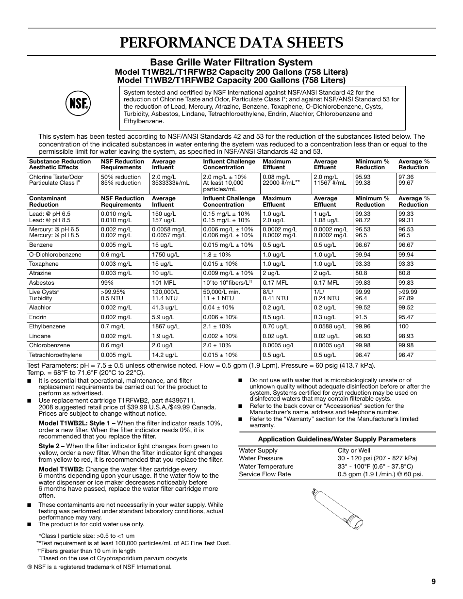 Performance data sheets, Base grille water filtration system | KITCHENAID W10162462A User Manual | Page 9 / 24