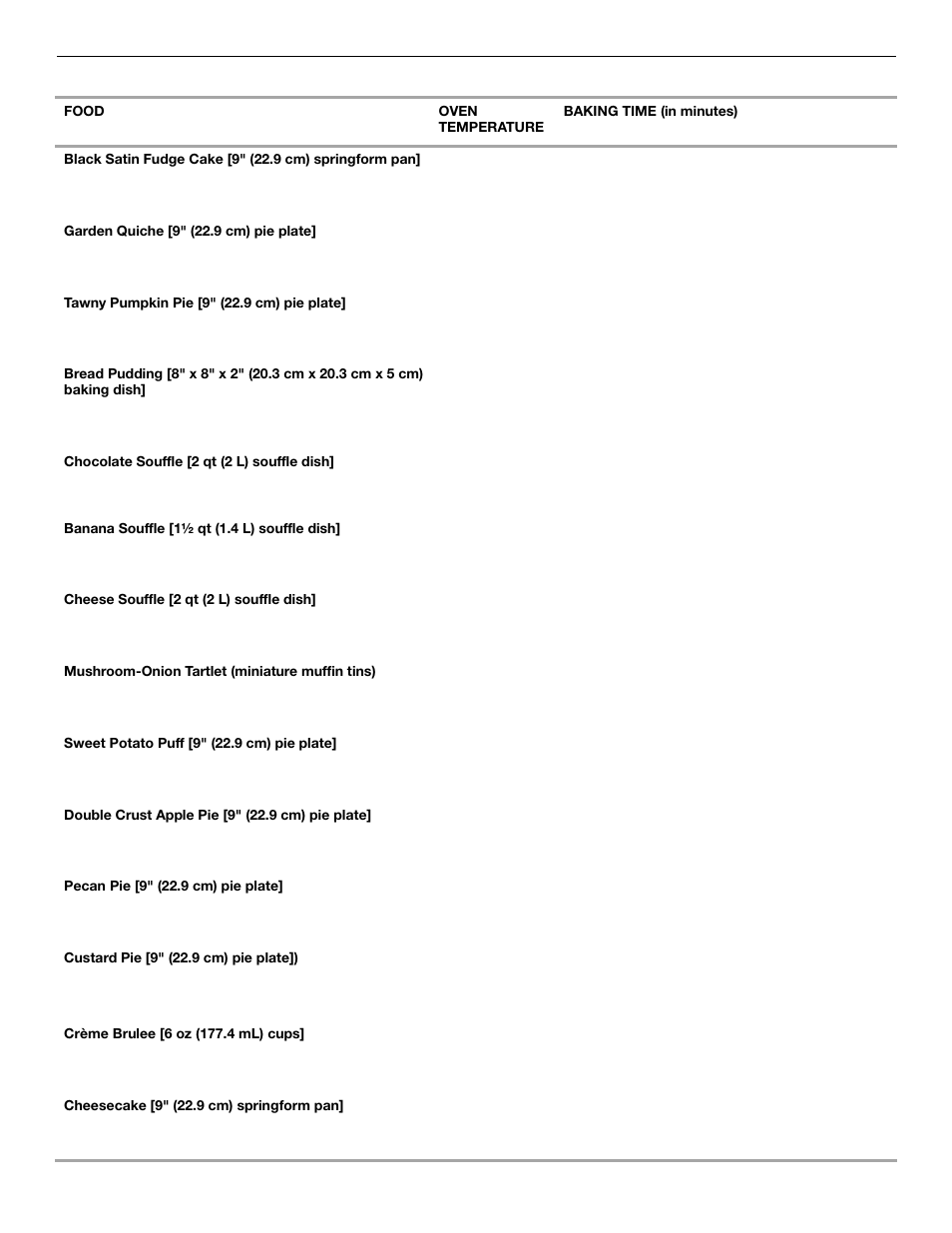Desserts baking chart | KITCHENAID 9761936 User Manual | Page 23 / 36
