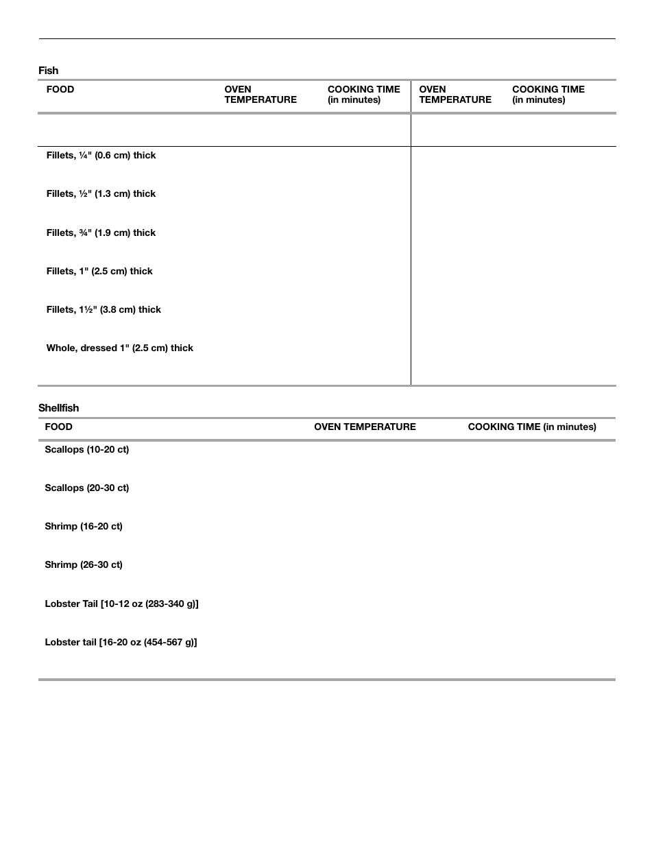 Fish and shellfish cooking chart | KITCHENAID 9761936 User Manual | Page 24 / 36