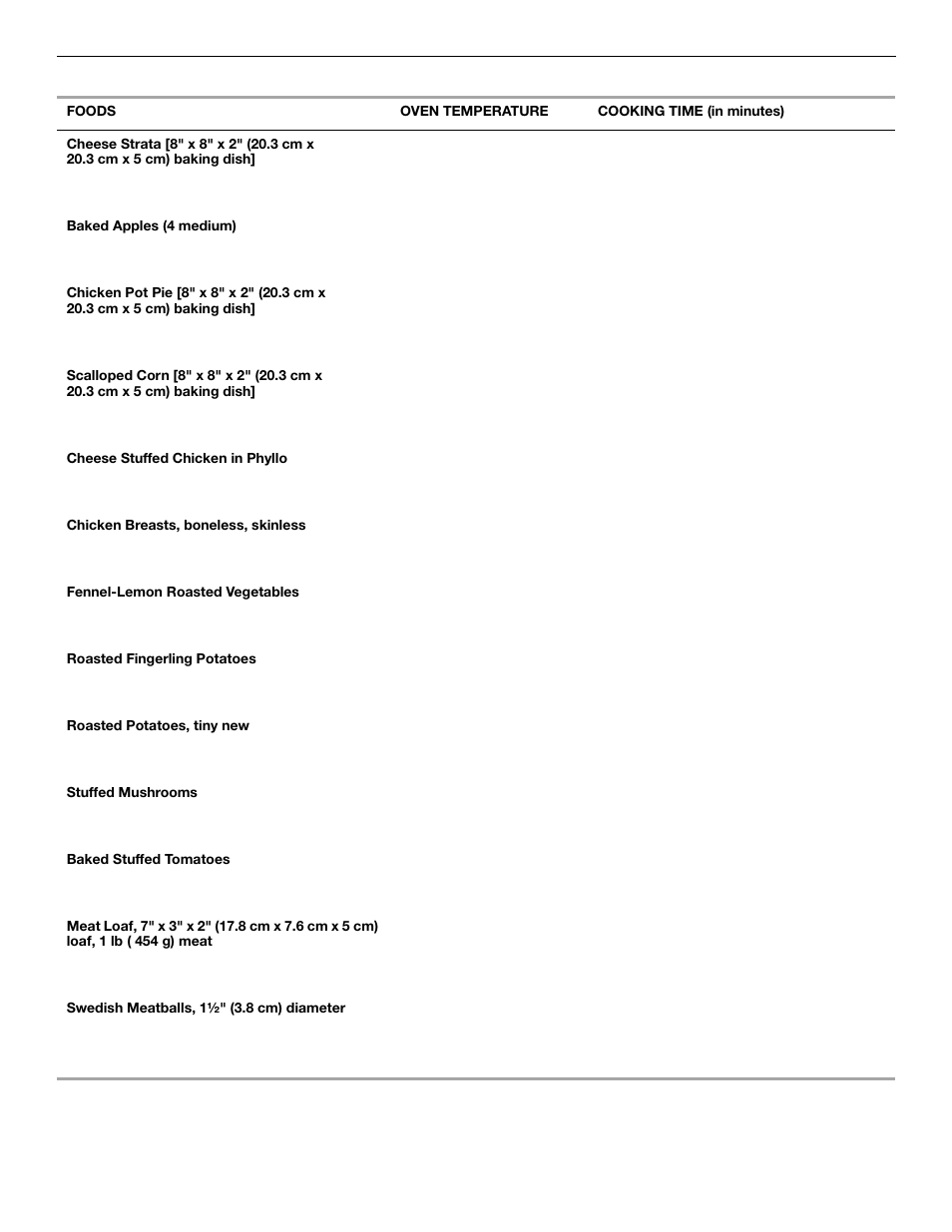 Low steam cooking chart | KITCHENAID 9761936 User Manual | Page 26 / 36