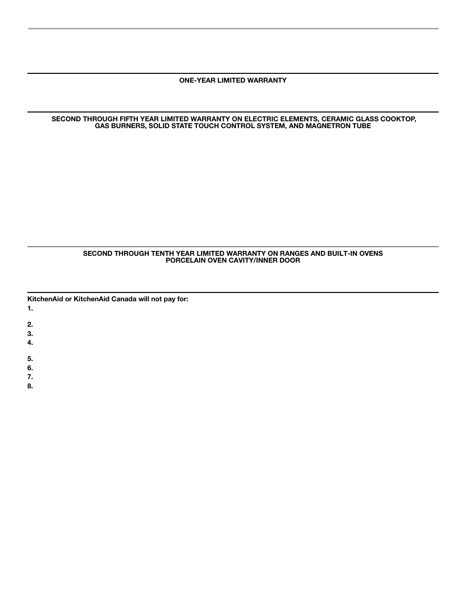 Warranty, Kitchenaid, Cooktop, built-in oven and range warranty | KITCHENAID 9761936 User Manual | Page 35 / 36