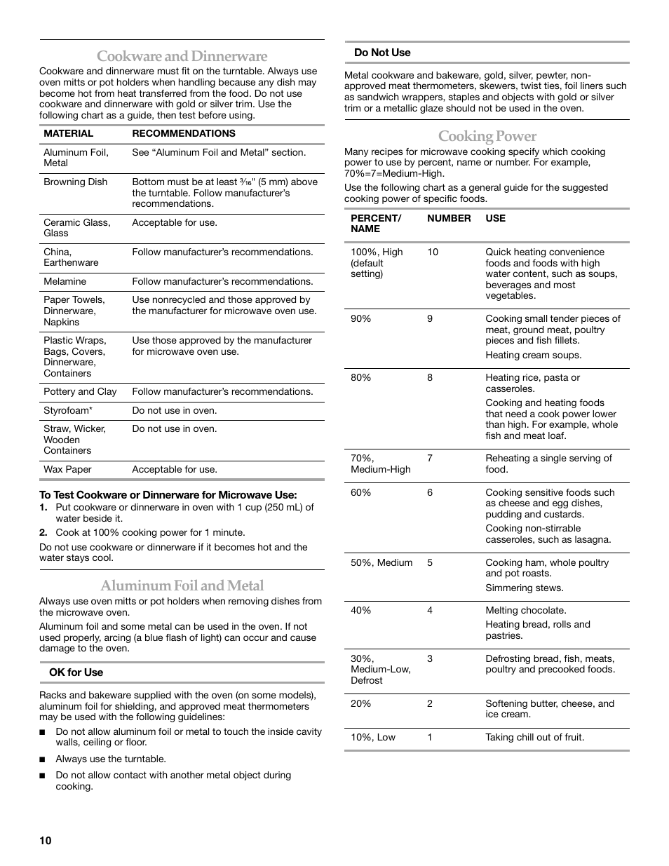 Cookware and dinnerware, Aluminum foil and metal, Cooking power | KITCHENAID KHMS155L User Manual | Page 10 / 20