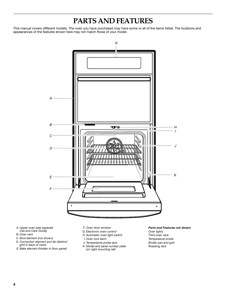 Parts and features | KITCHENAID KEHC309 User Manual | Page 4 / 20