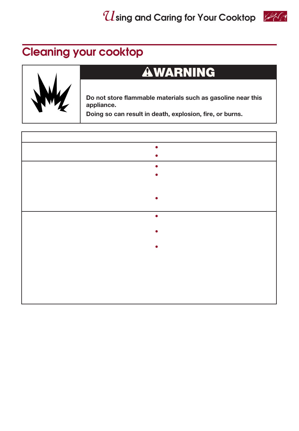 Cleaning your cooktop, Wwarning, Sing | Aring, Ooktop | KITCHENAID KERI500 User Manual | Page 13 / 44