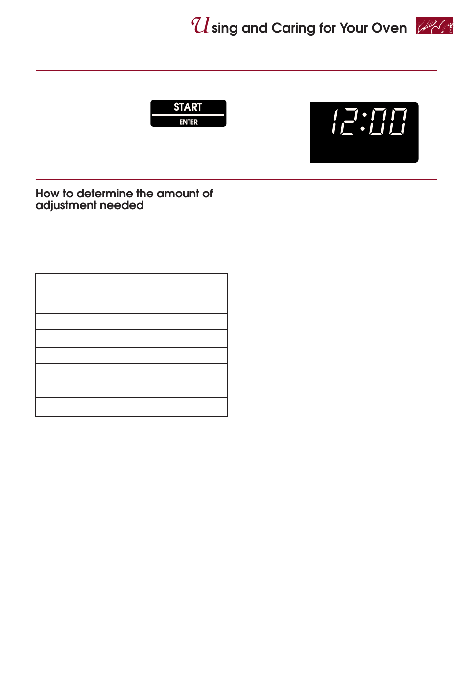 Sing and caring for your oven, Enter the adjustment, How to determine the amount of adjustment needed | KITCHENAID KERI500 User Manual | Page 21 / 44
