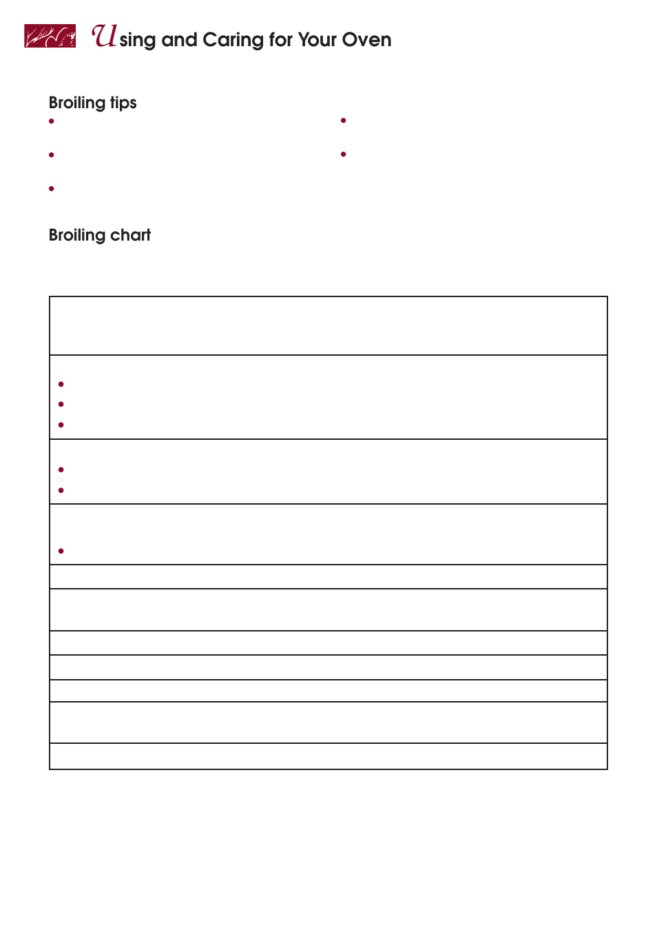 Sing and caring for your oven, Broiling tips, Broiling chart | KITCHENAID KERI500 User Manual | Page 24 / 44