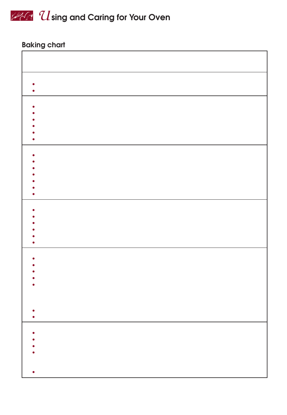 Sing and caring for your oven, Baking chart | KITCHENAID KERI500 User Manual | Page 30 / 44