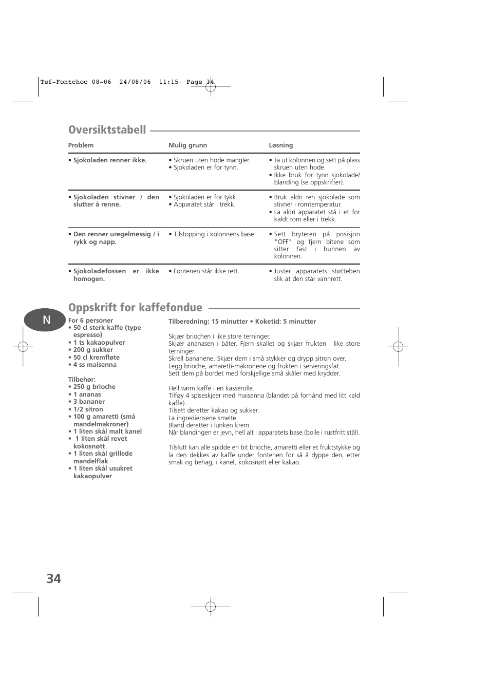 Oversiktstabell oppskrift for kaffefondue | Tefal KD400 User Manual | Page 34 / 64