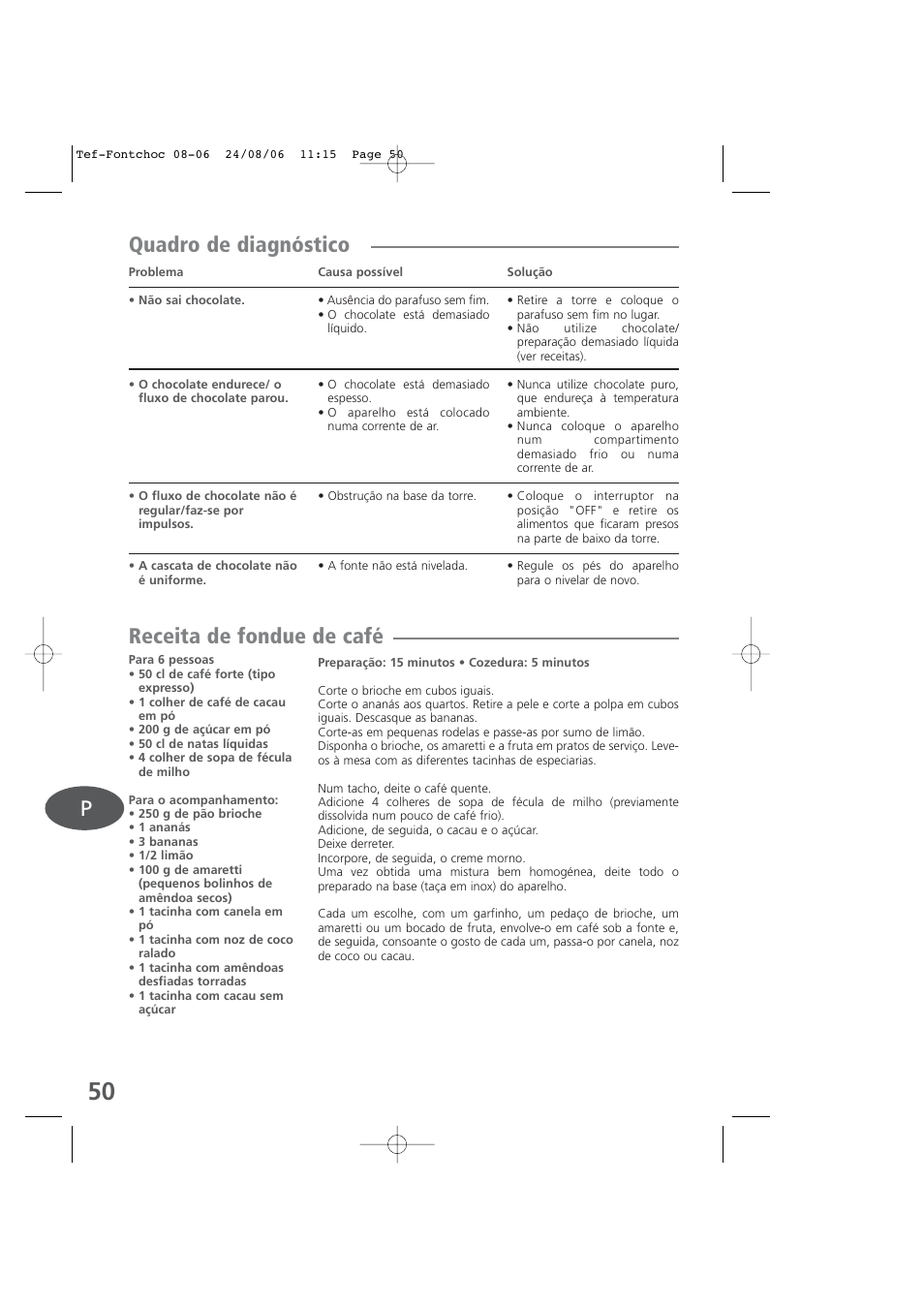 Quadro de diagnóstico receita de fondue de café | Tefal KD400 User Manual | Page 50 / 64