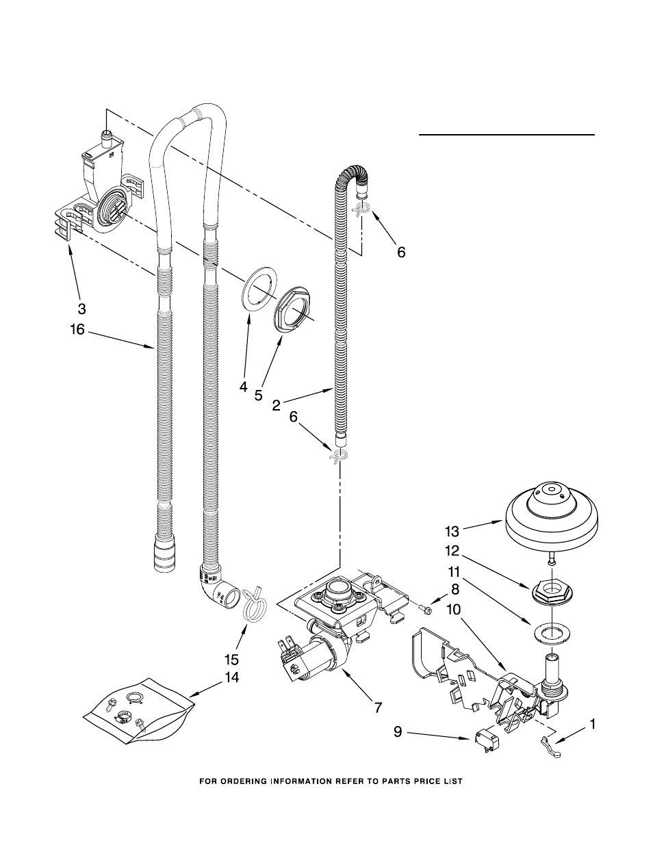Fill, drain and overfill, Fill, drain and overfill parts, For models: kudc03ftss2 (stainless) | KITCHENAID KUDC03FTSS User Manual | Page 6 / 14