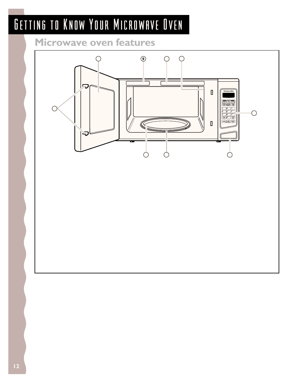 Microwave oven features | KITCHENAID KCMS135H User Manual | Page 12 / 44