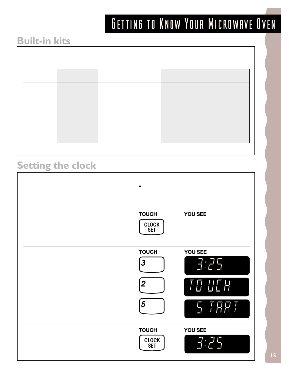 Built-in kits, Setting the clock | KITCHENAID KCMS135H User Manual | Page 15 / 44
