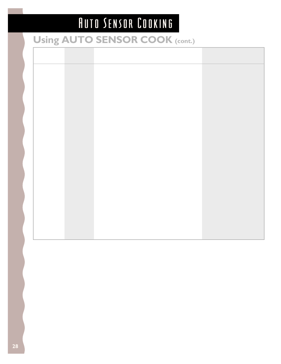 Using auto sensor cook, Cont.) | KITCHENAID KCMS135H User Manual | Page 28 / 44