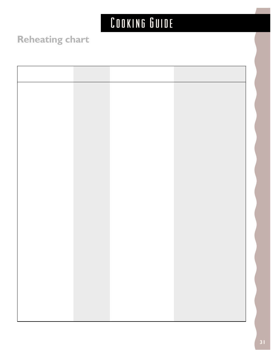 Cooking guide, Reheating chart | KITCHENAID KCMS135H User Manual | Page 31 / 44