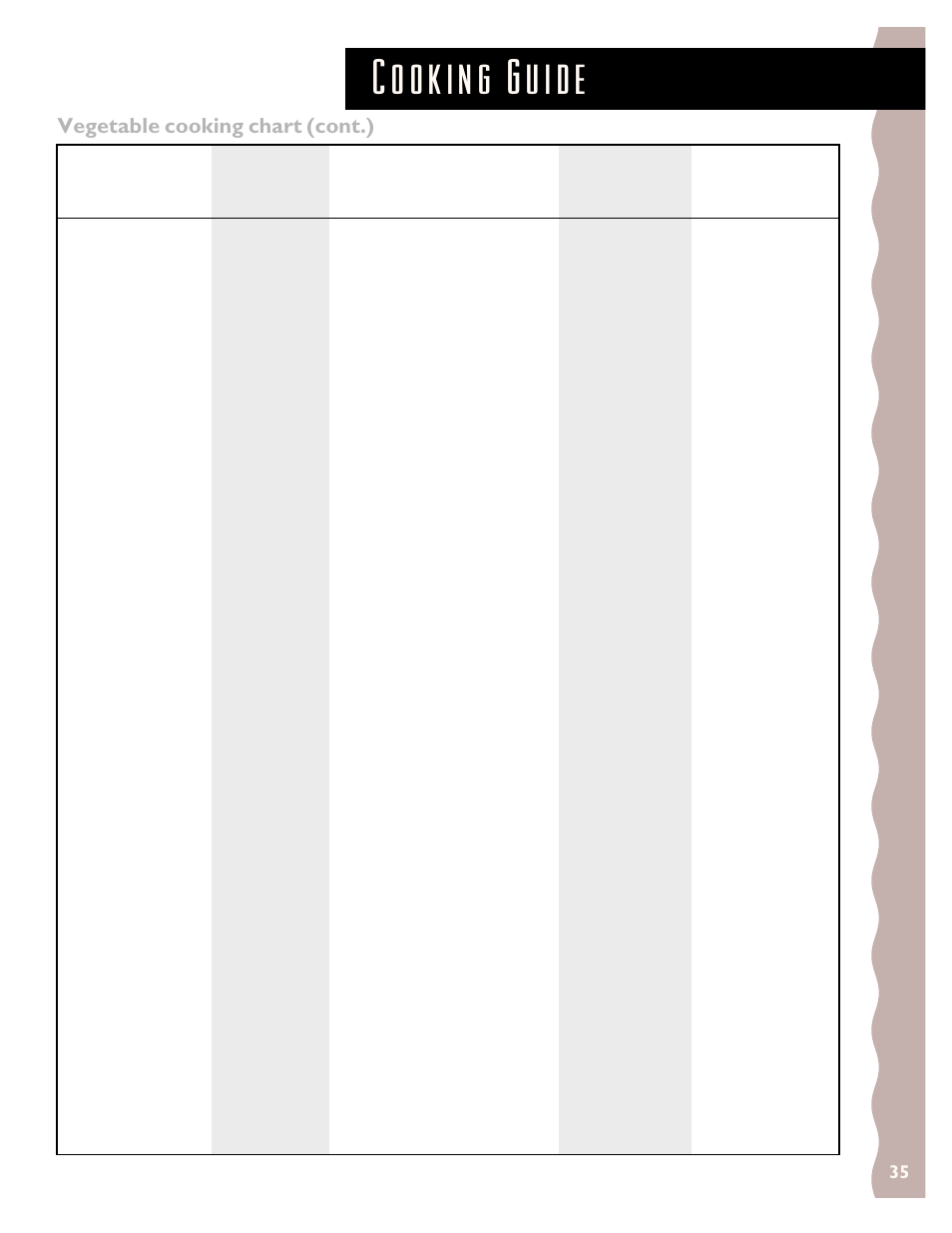 Vegetable cooking chart (cont.) | KITCHENAID KCMS135H User Manual | Page 35 / 44