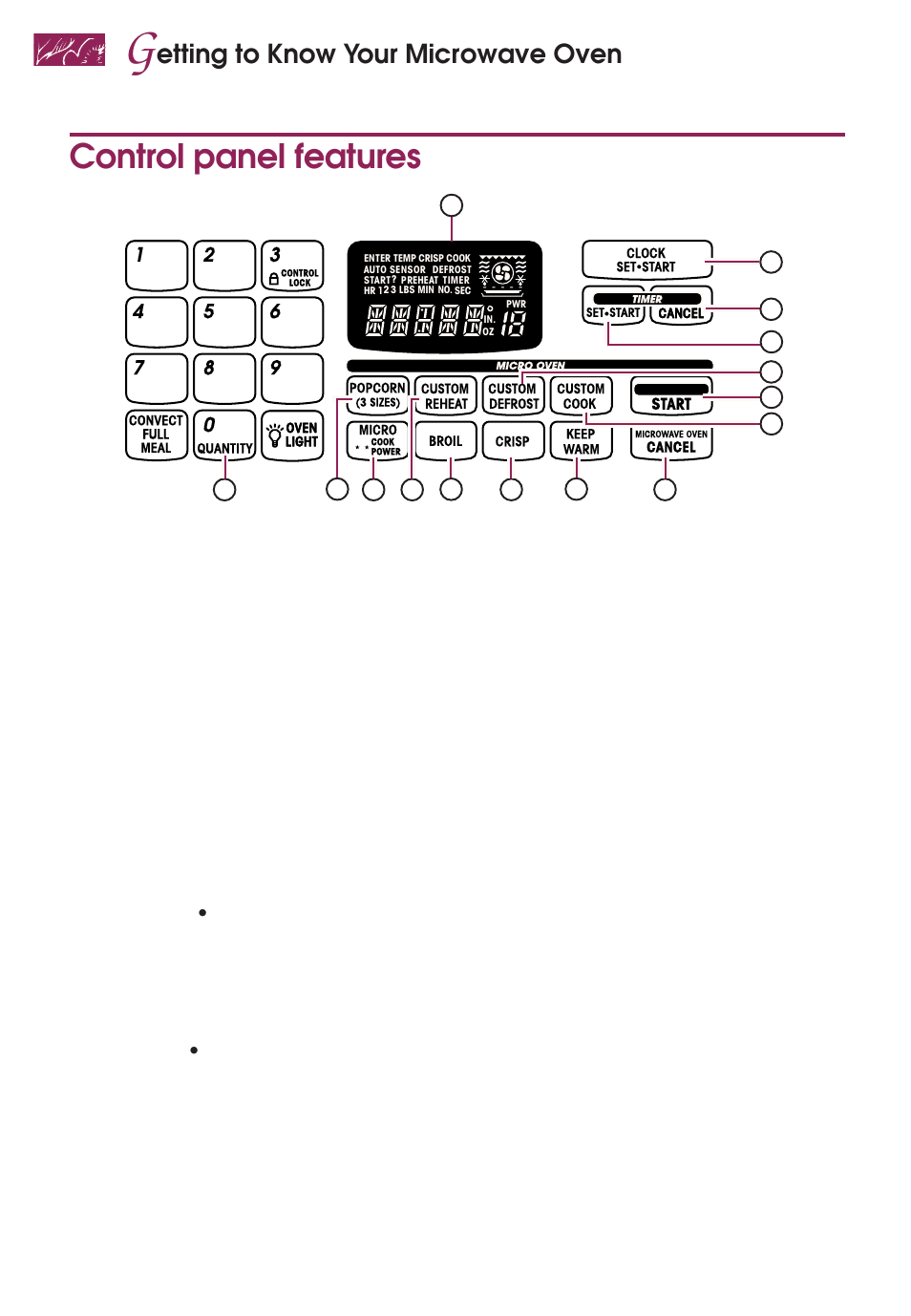 Control panel features, Etting to know your microwave oven | KITCHENAID KEMS377D User Manual | Page 14 / 60