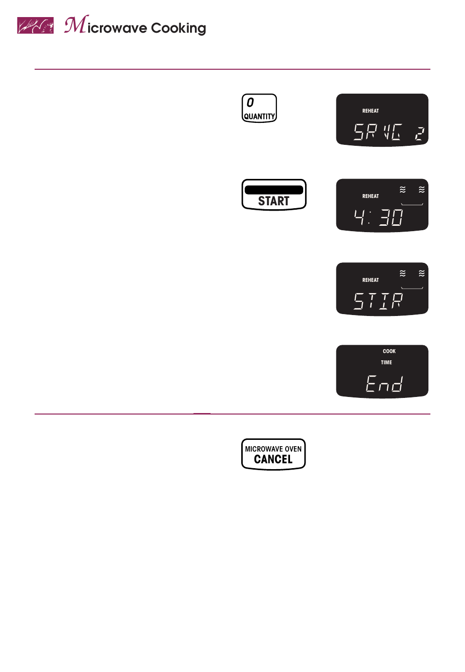 Icrowave cooking, Start, Cancel | Enter food quantity, After reheating, open the door | KITCHENAID KEMS377D User Manual | Page 28 / 60