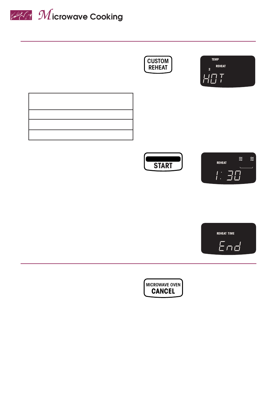 Icrowave cooking, Start, Cancel | Enter serving temperature, After heating, open the door or | KITCHENAID KEMS377D User Manual | Page 30 / 60