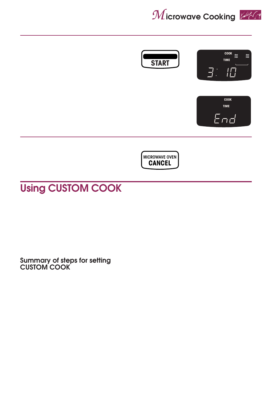 Using custom cook, Icrowave cooking, Start | Cancel | KITCHENAID KEMS377D User Manual | Page 35 / 60