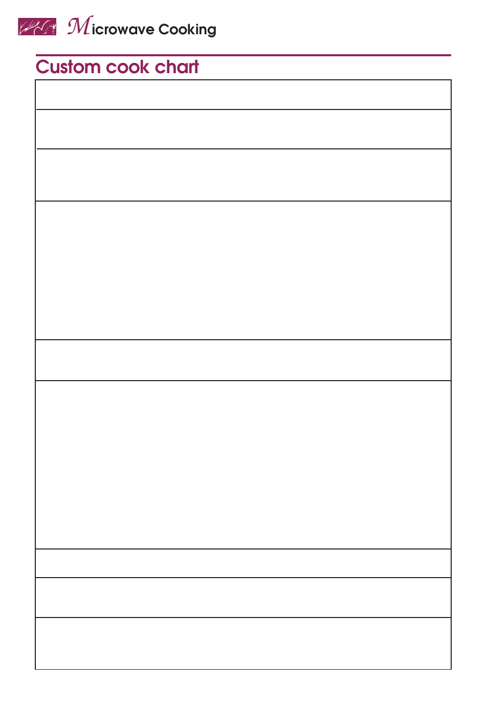 Custom cook chart, Icrowave cooking | KITCHENAID KEMS377D User Manual | Page 36 / 60