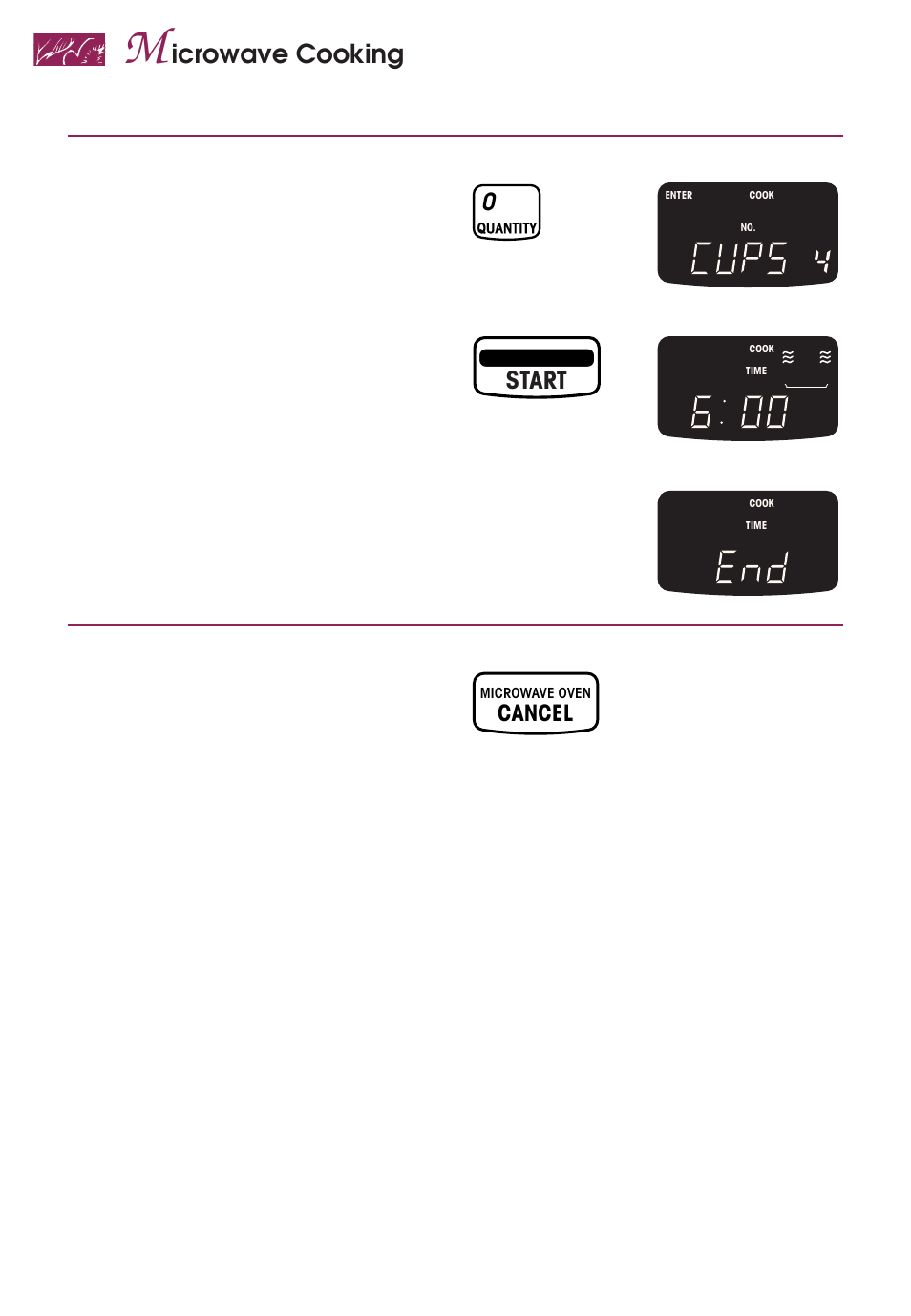 Icrowave cooking, Start, Cancel | Enter food size or weight, After cooking, open the door or | KITCHENAID KEMS377D User Manual | Page 38 / 60