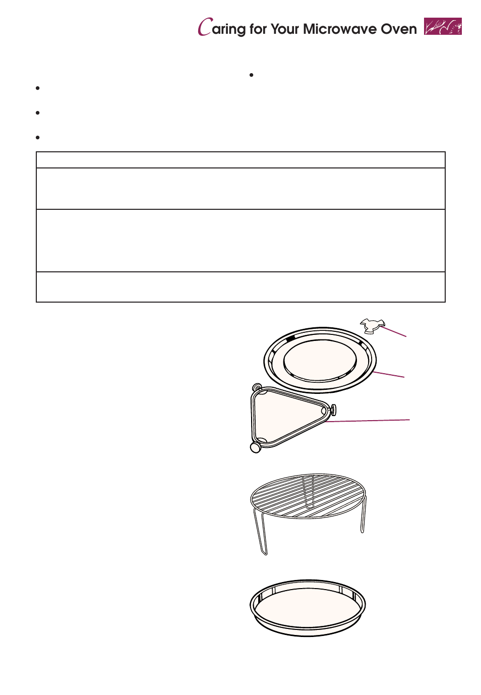 Aring for your microwave oven | KITCHENAID KEMS377D User Manual | Page 47 / 60