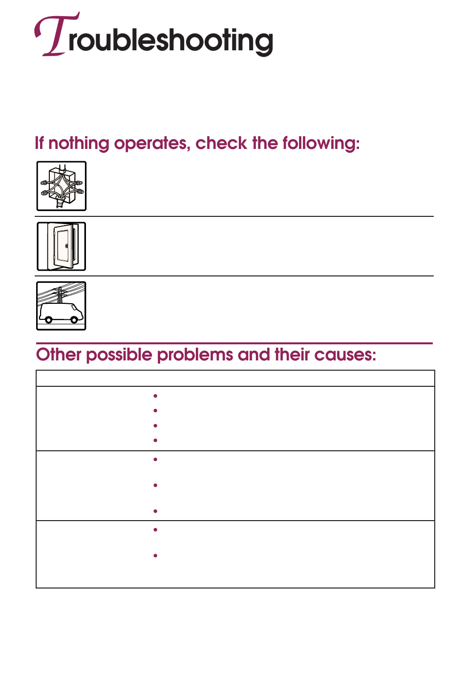 Roubleshooting, If nothing operates, check the following, Other possible problems and their causes | KITCHENAID KEMS377D User Manual | Page 54 / 60