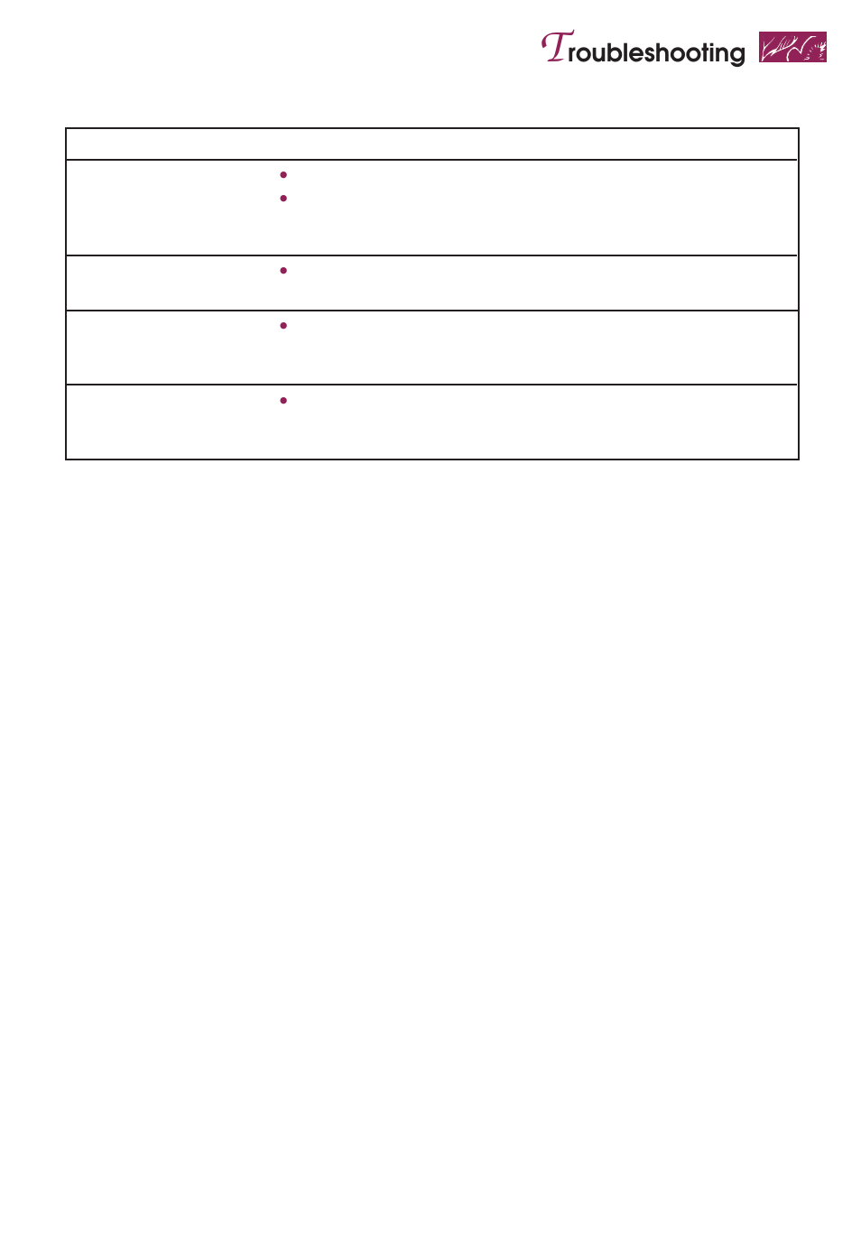 Roubleshooting | KITCHENAID KEMS377D User Manual | Page 55 / 60