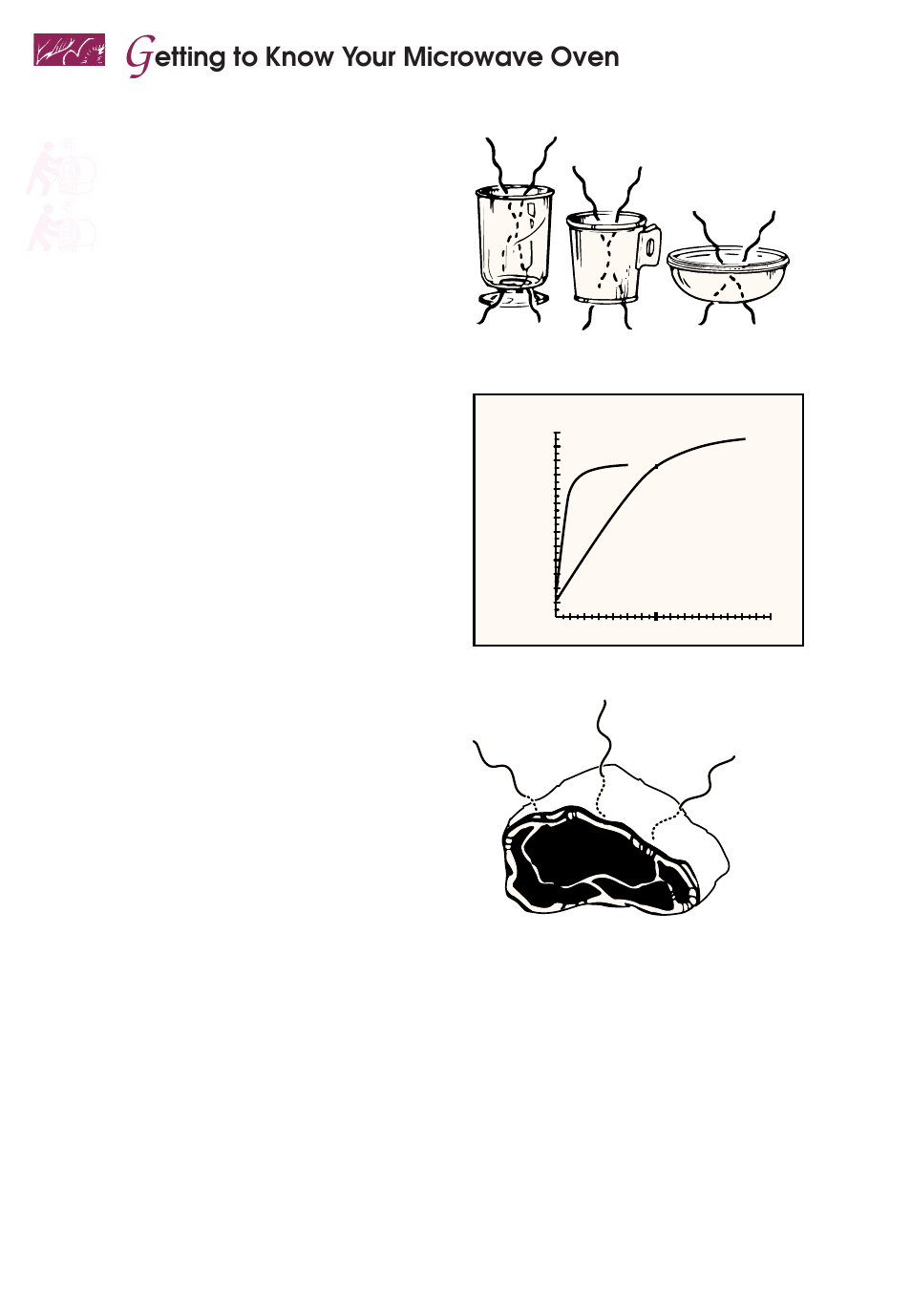 Etting to know your microwave oven | KITCHENAID KEMS377D User Manual | Page 8 / 60