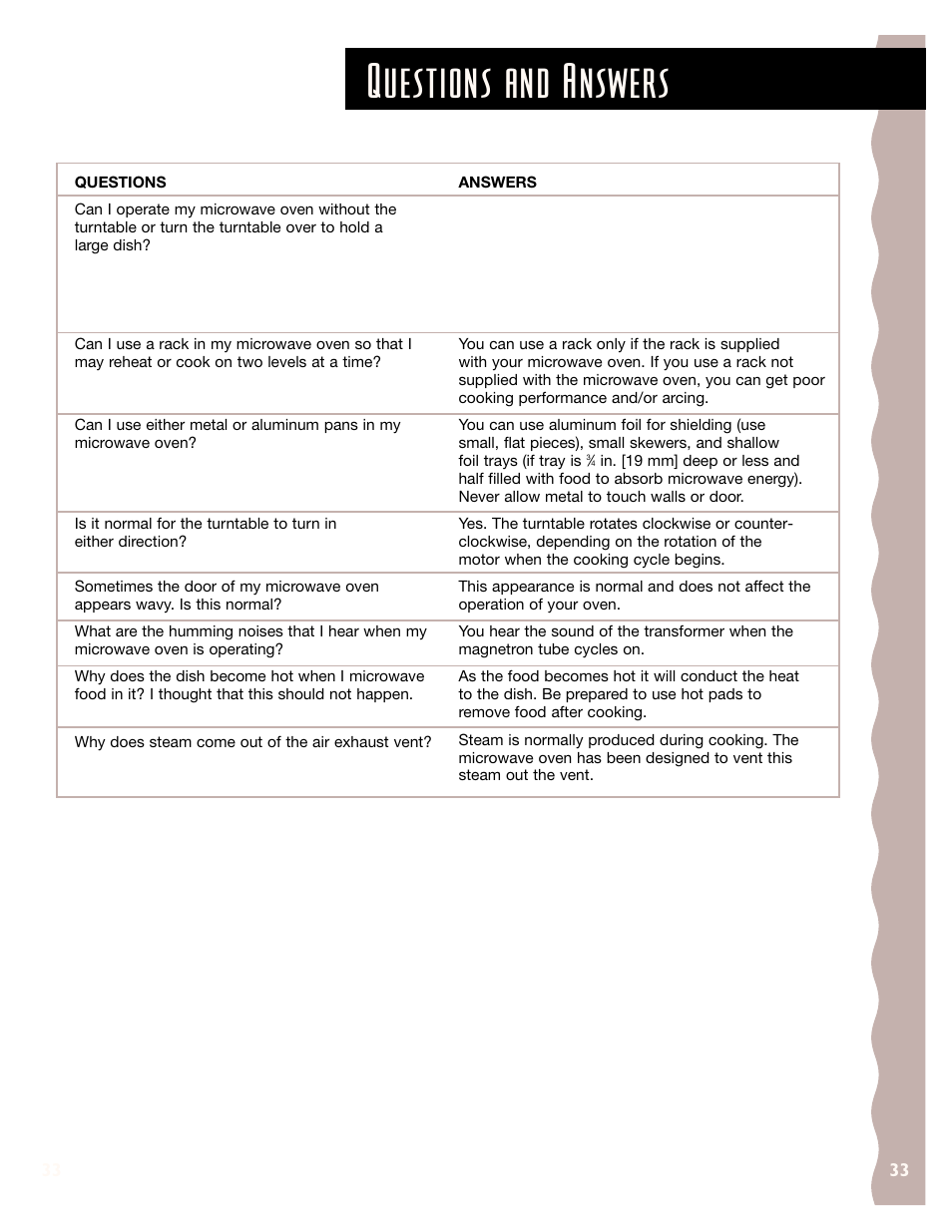 Questions and answers | KITCHENAID KHMS145J User Manual | Page 33 / 37