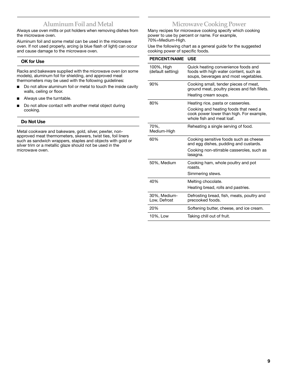 Aluminum foil and metal, Microwave cooking power | KITCHENAID KBMS1454R User Manual | Page 9 / 16