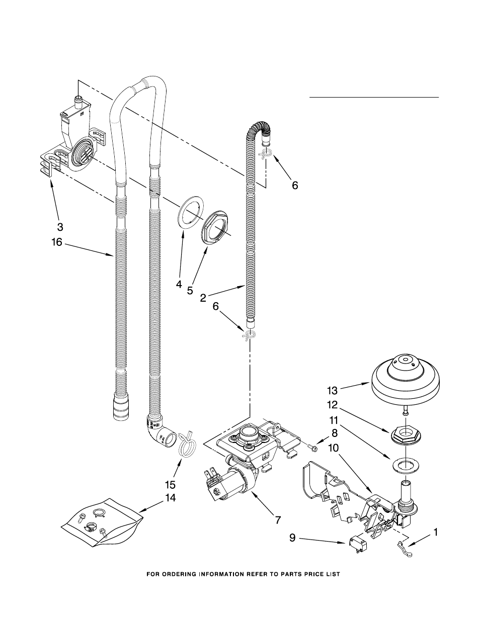 Fill, drain and overfill, Fill, drain and overfill parts, For models: kudc03ftss0 (stainless) | KITCHENAID KUDC03FTSS0 User Manual | Page 6 / 14