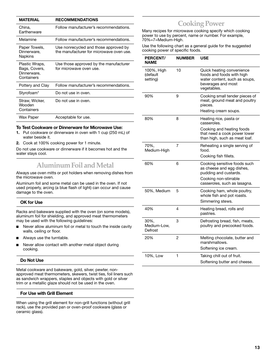 Aluminum foil and metal, Cooking power | KITCHENAID COOK SPEED OVEN User Manual | Page 13 / 24