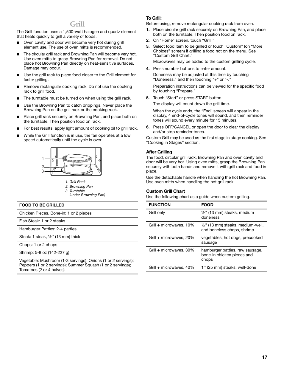 Grill | KITCHENAID COOK SPEED OVEN User Manual | Page 17 / 24