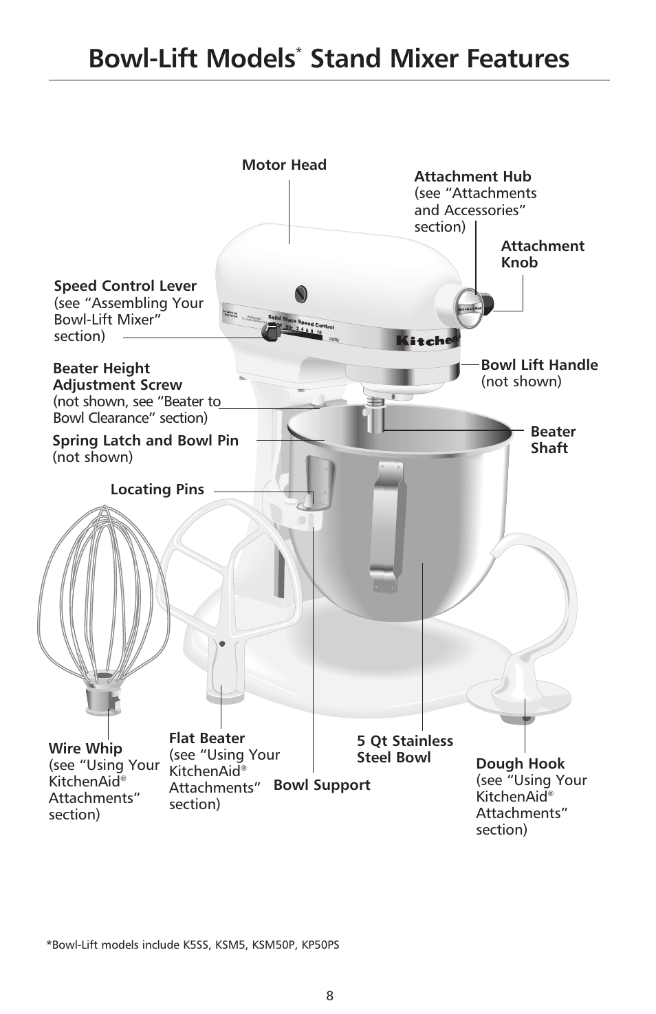 Bowl-lift models, Stand mixer features | KITCHENAID 9706634D User Manual | Page 8 / 72