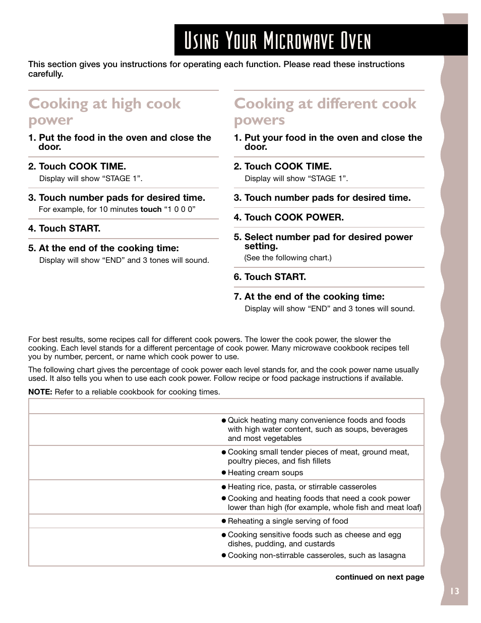 Using your microwave oven, Cooking at high cook power, Cooking at different cook powers | KITCHENAID KCMS145J User Manual | Page 13 / 25