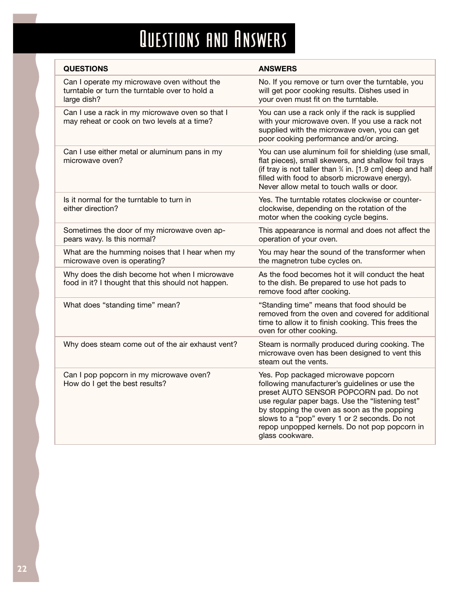 Questions and answers | KITCHENAID KCMS145J User Manual | Page 22 / 25