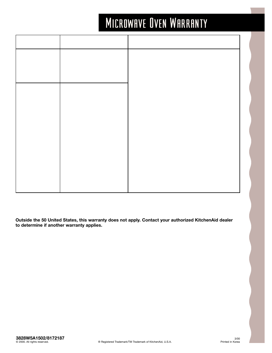 Warranty, Microwave oven warranty | KITCHENAID KCMS145J User Manual | Page 25 / 25