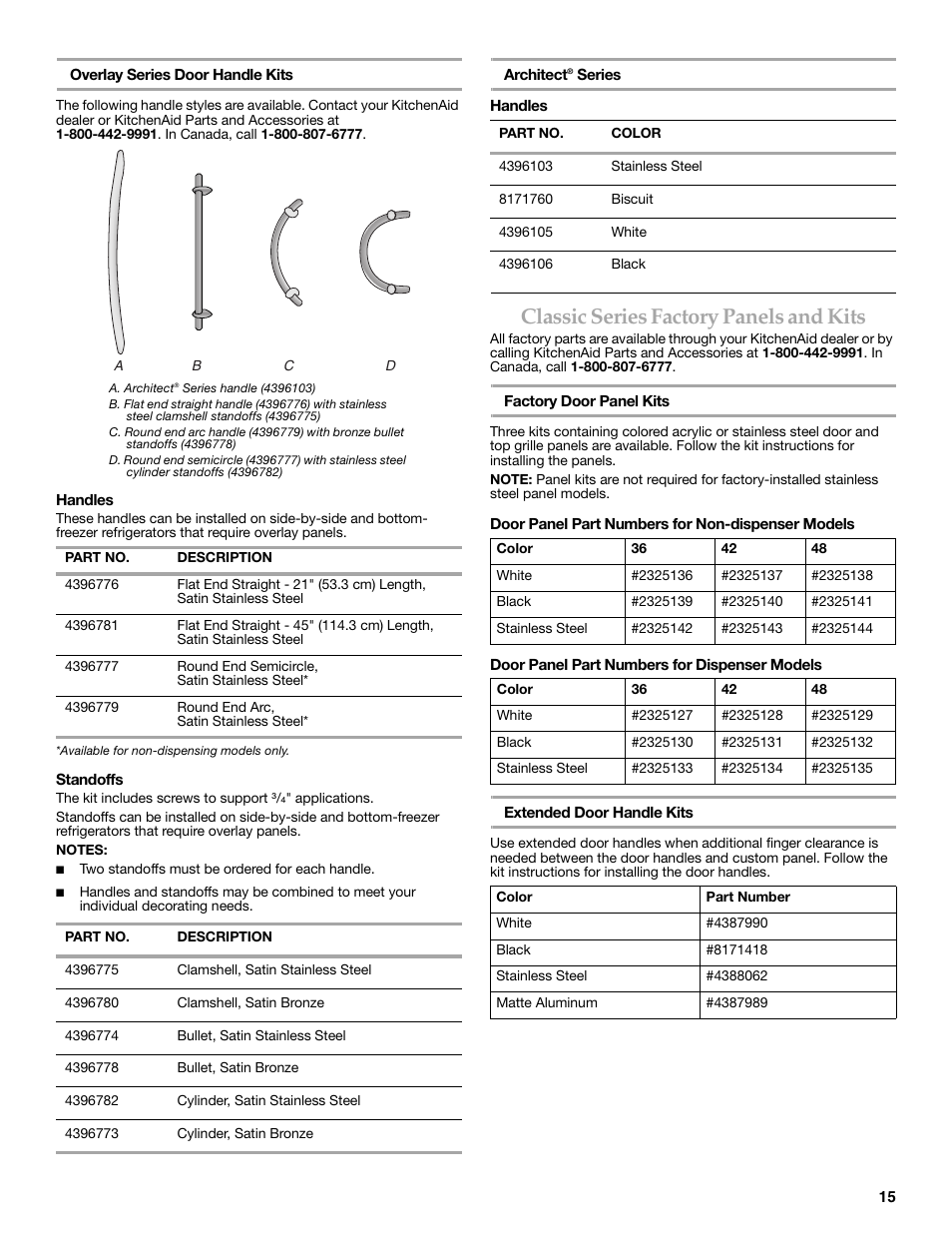 Classic series factory panels and kits | KITCHENAID W10291426A User Manual | Page 15 / 76