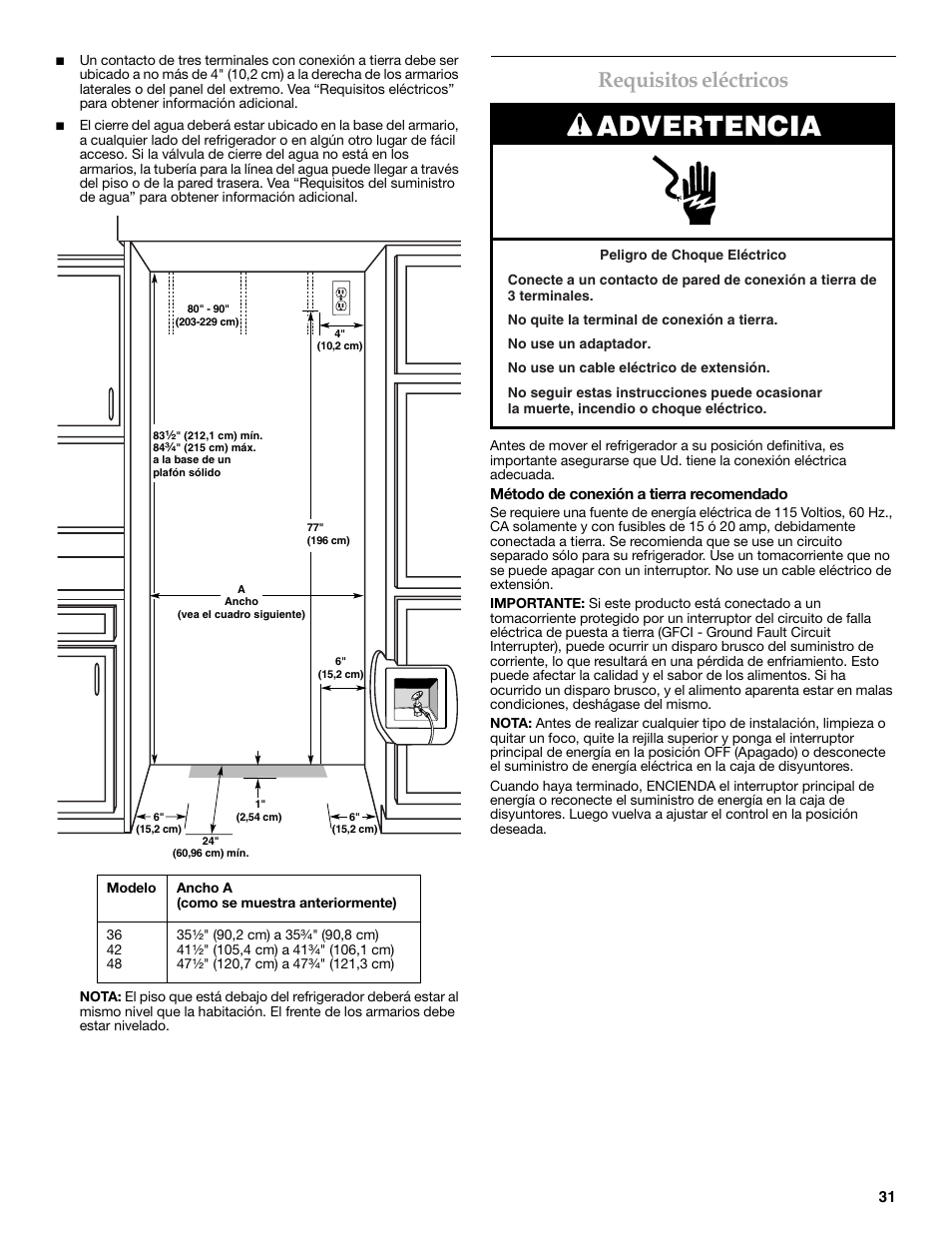 Advertencia, Requisitos eléctricos | KITCHENAID W10291426A User Manual | Page 31 / 76