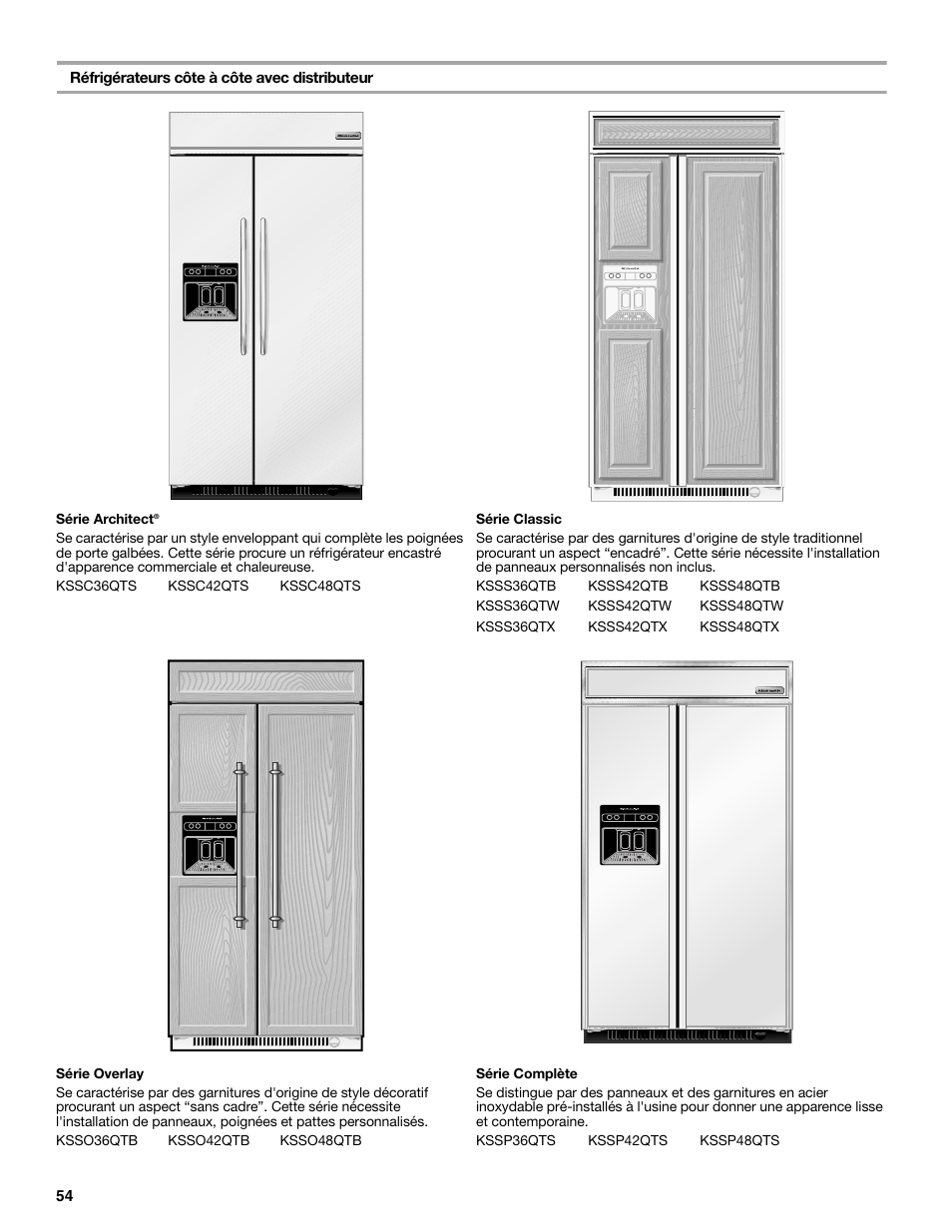 KITCHENAID W10291426A User Manual | Page 54 / 76