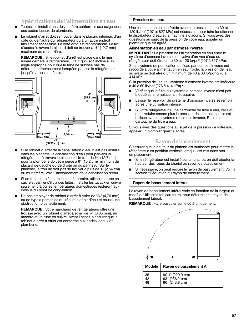 Spécifications de l’alimentation en eau, Rayon de basculement | KITCHENAID W10291426A User Manual | Page 57 / 76