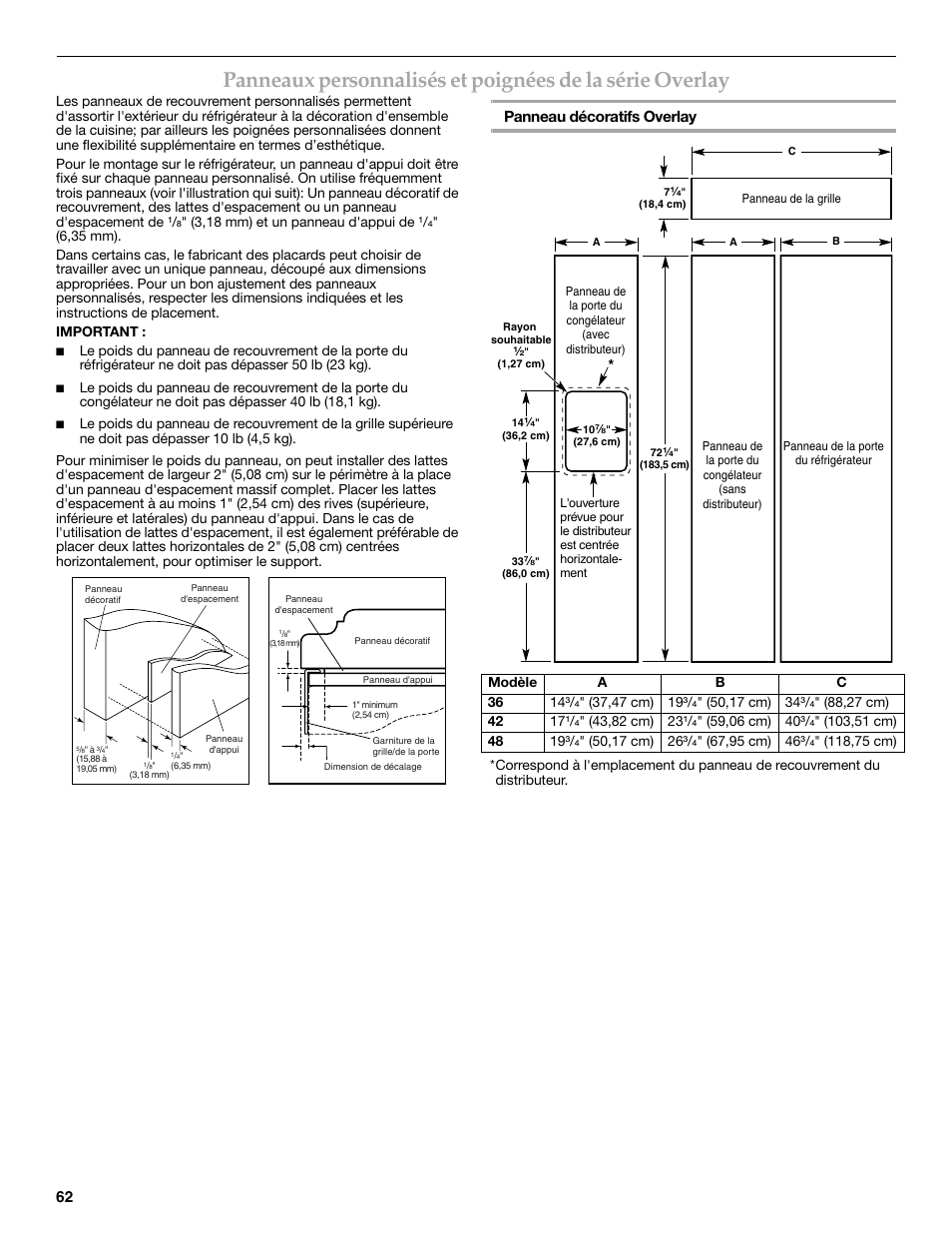 Panneau décoratifs overlay | KITCHENAID W10291426A User Manual | Page 62 / 76